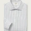 Camisa de vestir elástica Bonobos Jetsetter Stretch, sofisticada y cómoda Camisa de vestir elástica Bonobos Jetsetter Stretch, sofisticada y cómoda