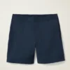 Pantalón corto Weekend Wanderer Pantalón corto Weekend Wanderer
