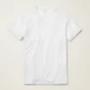 Refiná tu estilo con la camiseta Pima Performance de Bonobos