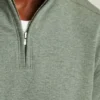Sudadera de felpa texturizada con media cremallera