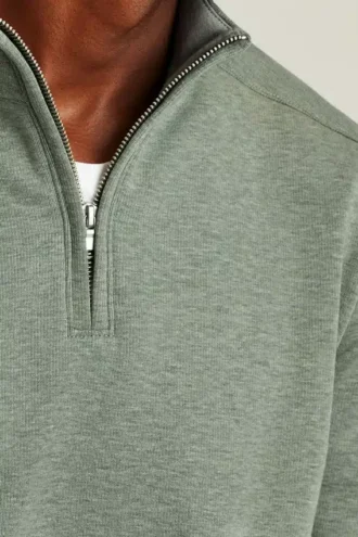 Sudadera de felpa texturizada con media cremallera