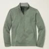 Sudadera de felpa texturizada con media cremallera